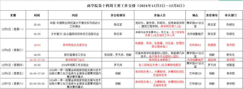 第十四周.png