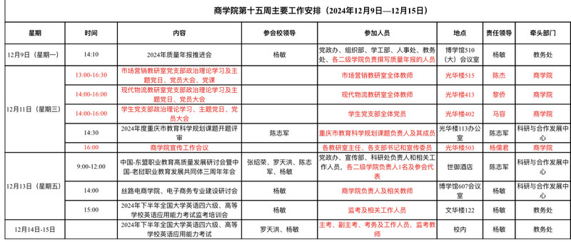 第十五周.jpg
