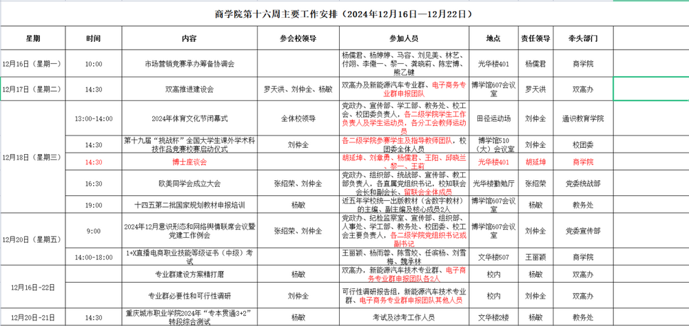 第十六周.png