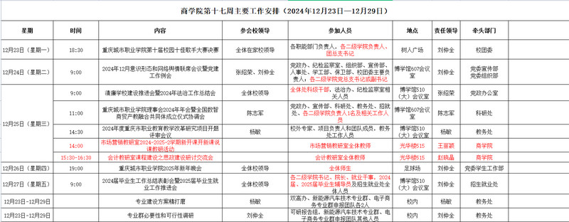 第十七周.jpg