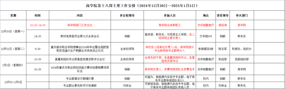 第十八周.png
