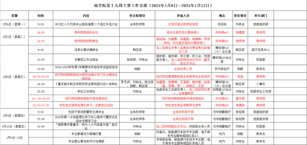 第十九周.png