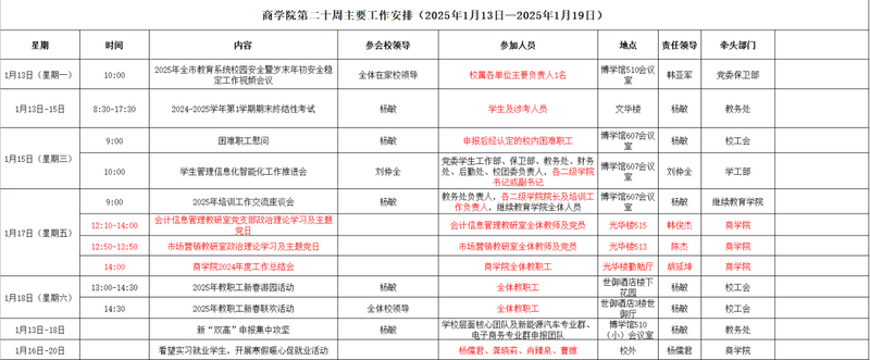 第二十周.png