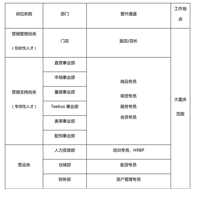 QQ截图20210401094705.png