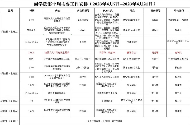 10周.jpg