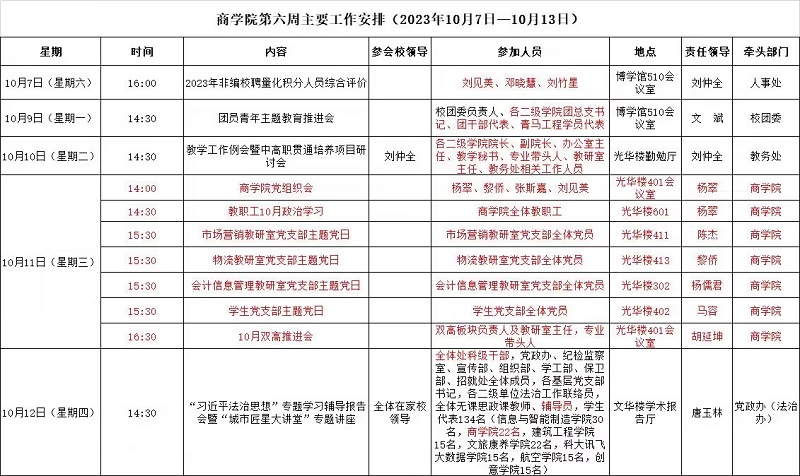 第六周工作安排.jpg
