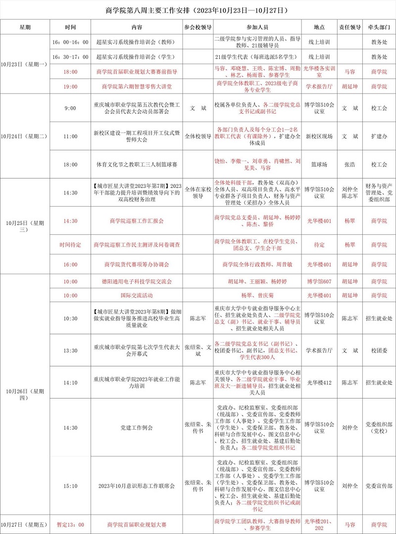 第八周.jpg