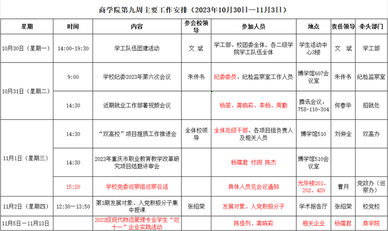 第九周.png
