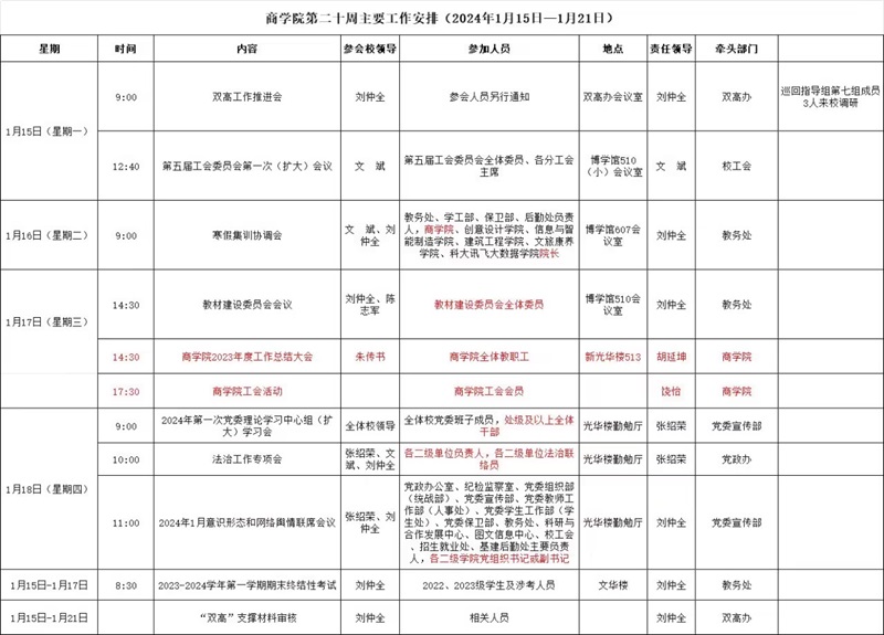 第二十周.jpg